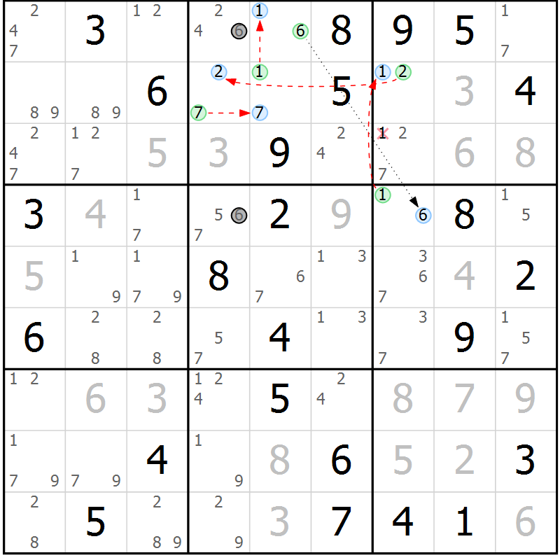 Position des candidats pour la solution de la Gr 45 page 48 du magazine de sudoku Sudoku Suprême n° 037