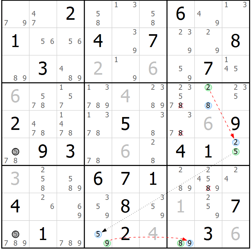 Position des candidats pour la solution de la Gr 46 page 49 du magazine de sudoku Sudoku Suprême n° 037