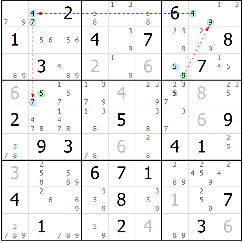Position des candidats pour la solution de la Gr 46 page 49 du magazine de sudoku Sudoku Suprême n° 037