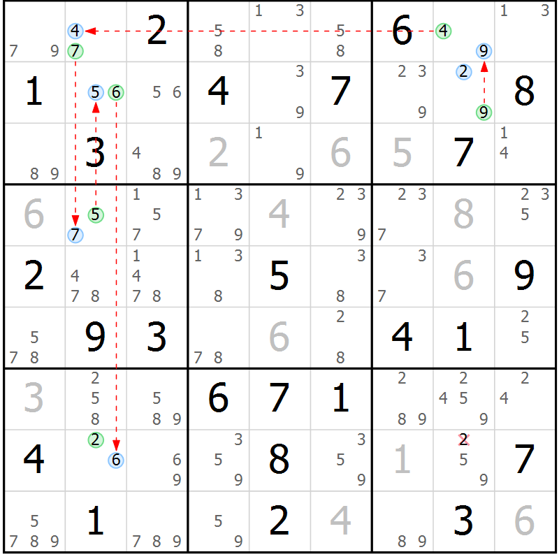 Position des candidats pour la solution de la Gr 46 page 49 du magazine de sudoku Sudoku Suprême n° 037