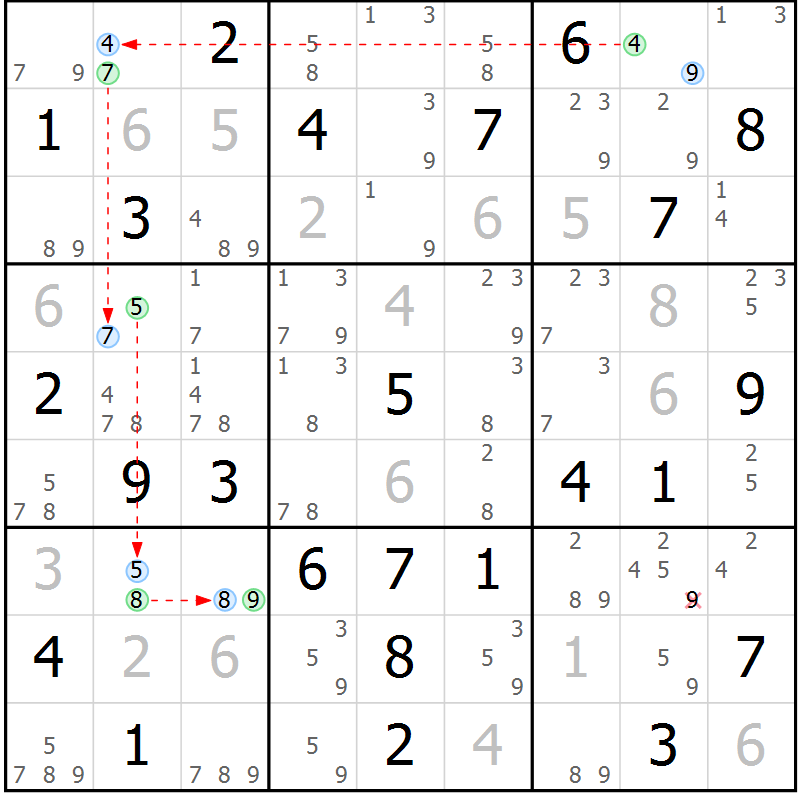 Position des candidats pour la solution de la Gr 46 page 49 du magazine de sudoku Sudoku Suprême n° 037