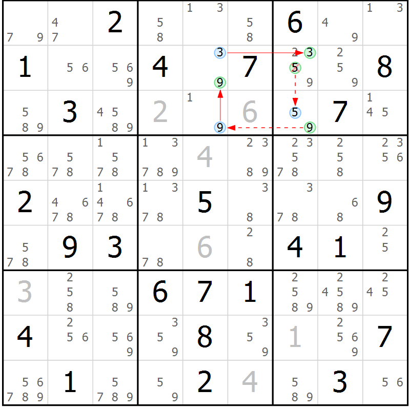 Position des candidats pour la solution de la Gr 46 page 49 du magazine de sudoku Sudoku Suprême n° 037