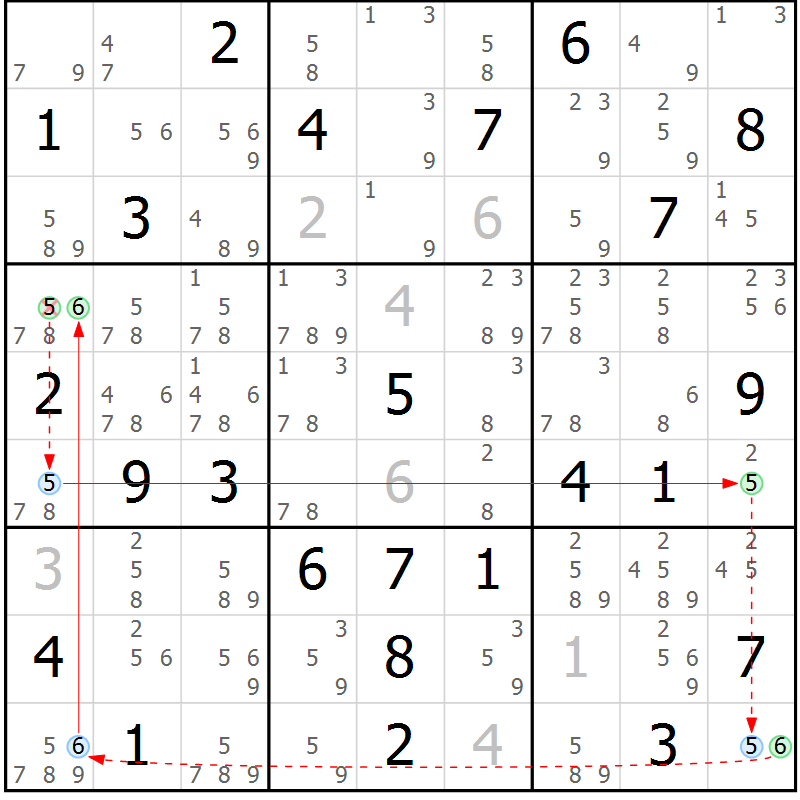 Position des candidats pour la solution de la Gr 46 page 49 du magazine de sudoku Sudoku Suprême n° 037