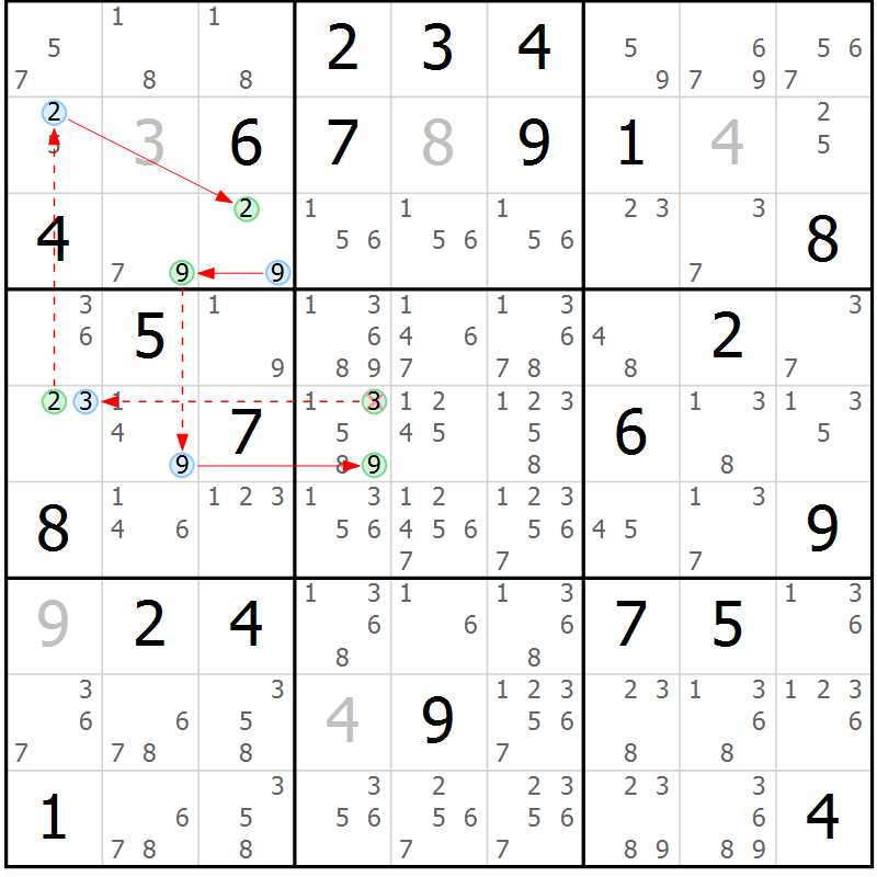 Position des candidats pour la solution de la Gr 47 page 50 du magazine de sudoku Sudoku Suprême n° 037