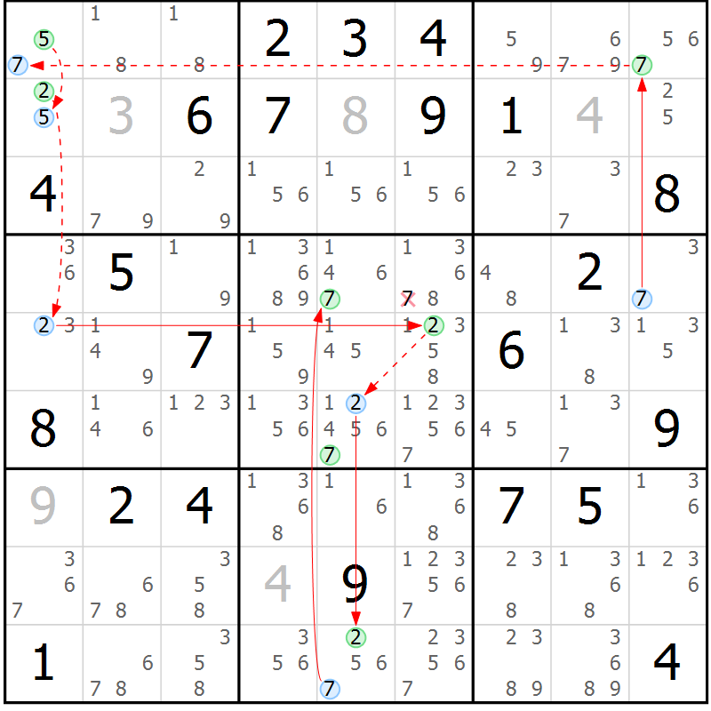 Position des candidats pour la solution de la Gr 47 page 50 du magazine de sudoku Sudoku Suprême n° 037