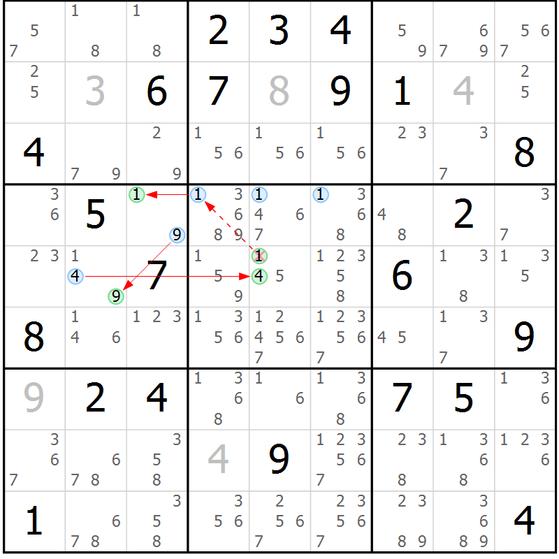 Position des candidats pour la solution de la Gr 47 page 50 du magazine de sudoku Sudoku Suprême n° 037