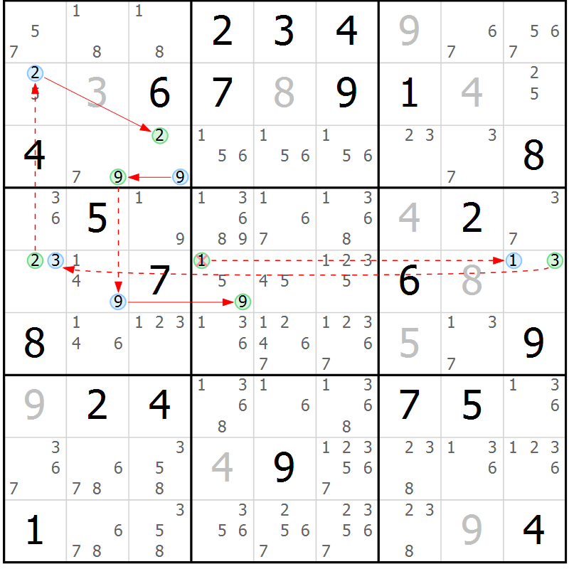 Position des candidats pour la solution de la Gr 47 page 50 du magazine de sudoku Sudoku Suprême n° 037