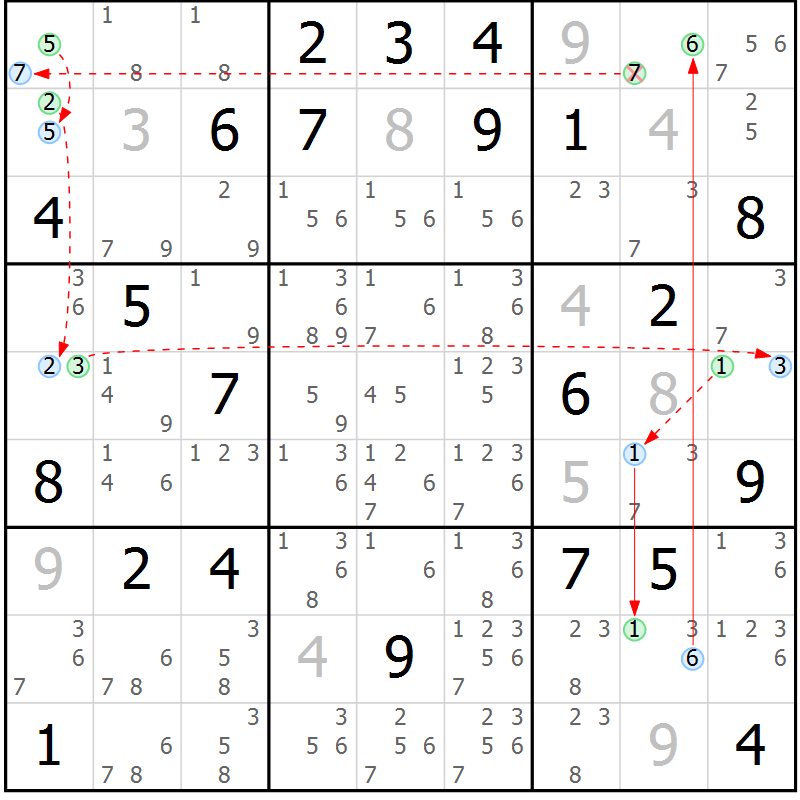 Position des candidats pour la solution de la Gr 47 page 50 du magazine de sudoku Sudoku Suprême n° 037