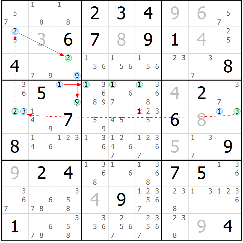 Position des candidats pour la solution de la Gr 47 page 50 du magazine de sudoku Sudoku Suprême n° 037