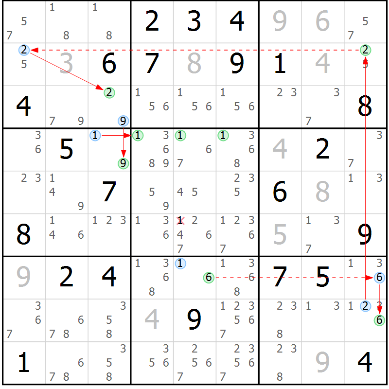 Position des candidats pour la solution de la Gr 47 page 50 du magazine de sudoku Sudoku Suprême n° 037