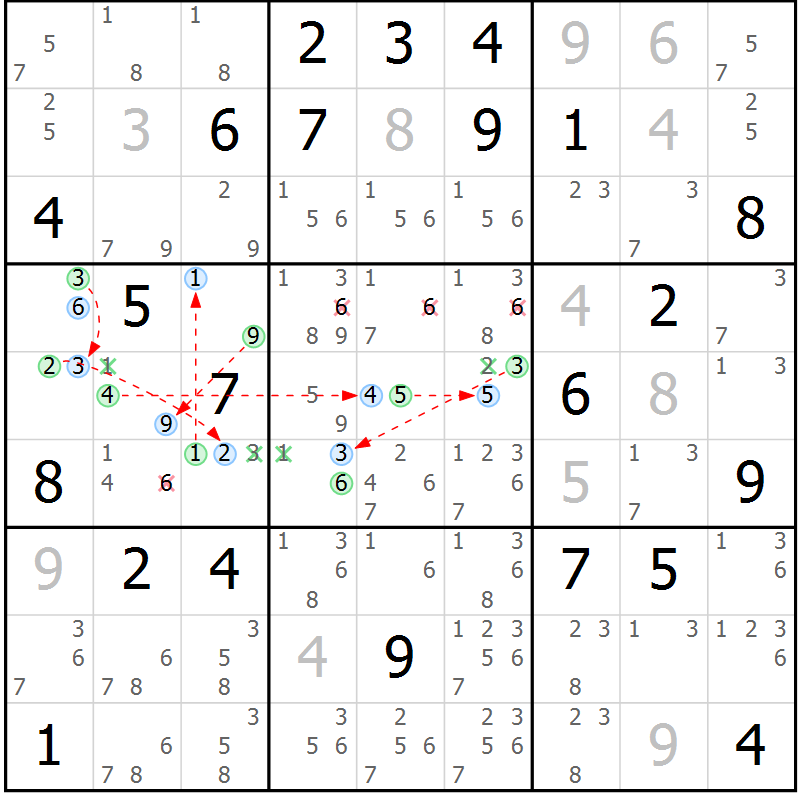 Position des candidats pour la solution de la Gr 47 page 50 du magazine de sudoku Sudoku Suprême n° 037