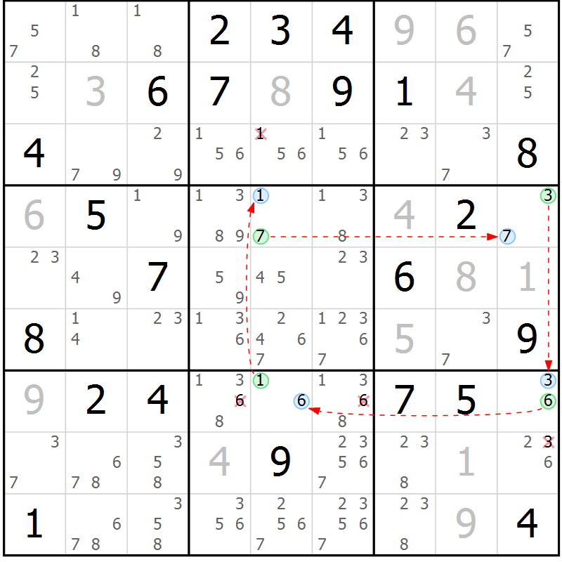 Position des candidats pour la solution de la Gr 47 page 50 du magazine de sudoku Sudoku Suprême n° 037