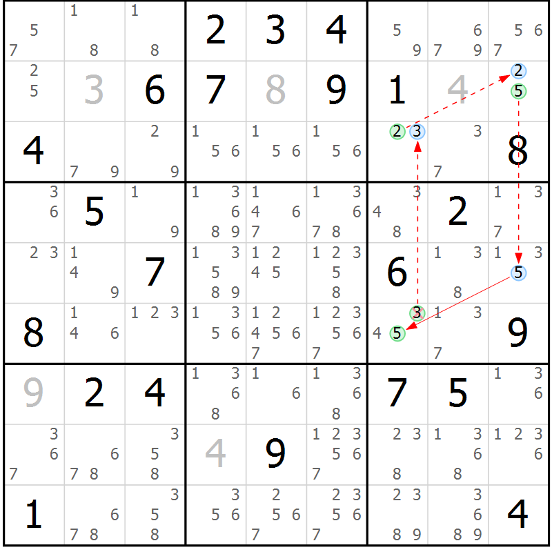 Position des candidats pour la solution de la Gr 47 page 50 du magazine de sudoku Sudoku Suprême n° 037