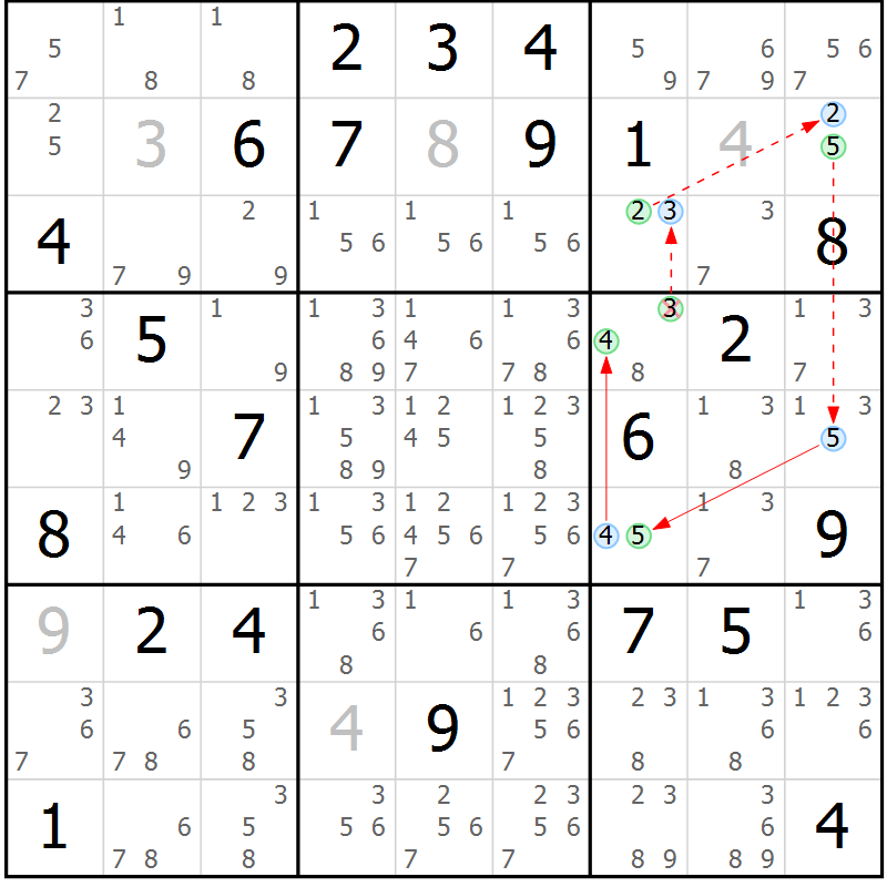 Position des candidats pour la solution de la Gr 47 page 50 du magazine de sudoku Sudoku Suprême n° 037