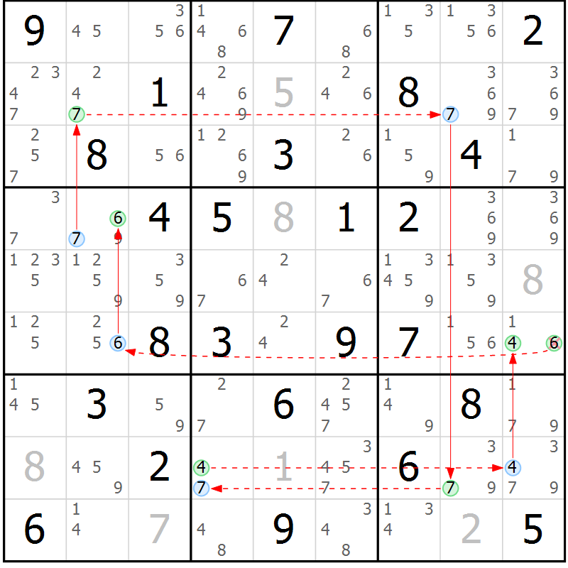 Position des candidats pour la solution de la Gr 48 page 51 du magazine de sudoku Sudoku Suprême n° 037