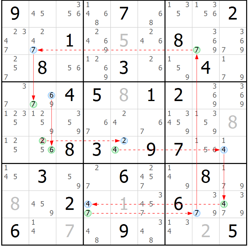 Position des candidats pour la solution de la Gr 48 page 51 du magazine de sudoku Sudoku Suprême n° 037
