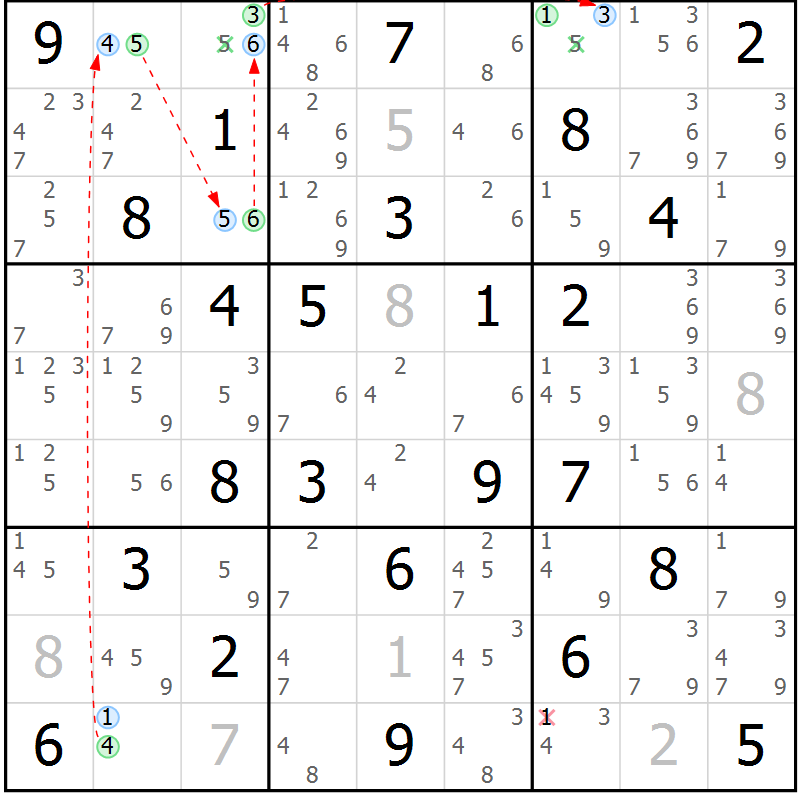 Position des candidats pour la solution de la Gr 48 page 51 du magazine de sudoku Sudoku Suprême n° 037