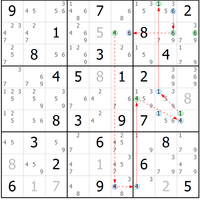Position des candidats pour la solution de la Gr 48 page 51 du magazine de sudoku Sudoku Suprême n° 037