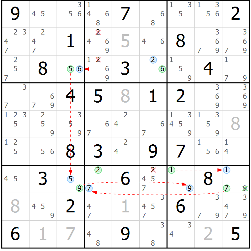 Position des candidats pour la solution de la Gr 48 page 51 du magazine de sudoku Sudoku Suprême n° 037