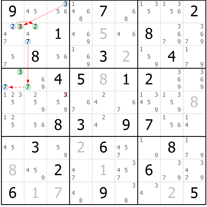 Position des candidats pour la solution de la Gr 48 page 51 du magazine de sudoku Sudoku Suprême n° 037