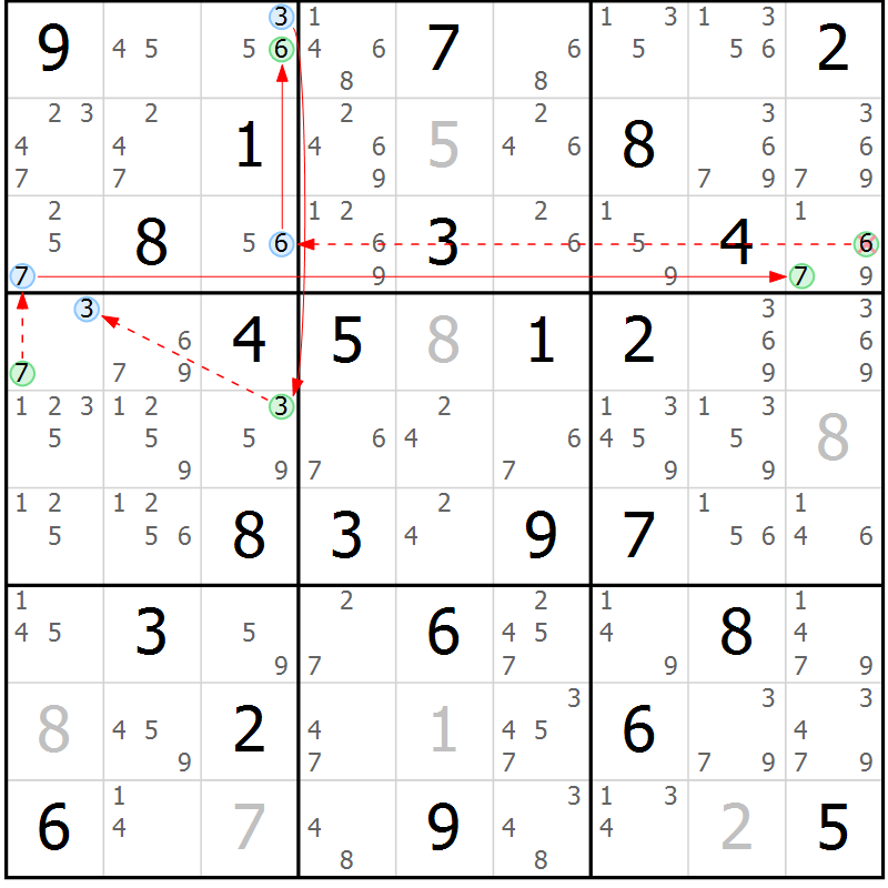 Position des candidats pour la solution de la Gr 48 page 51 du magazine de sudoku Sudoku Suprême n° 037