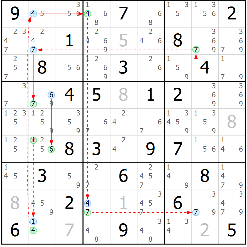 Position des candidats pour la solution de la Gr 48 page 51 du magazine de sudoku Sudoku Suprême n° 037