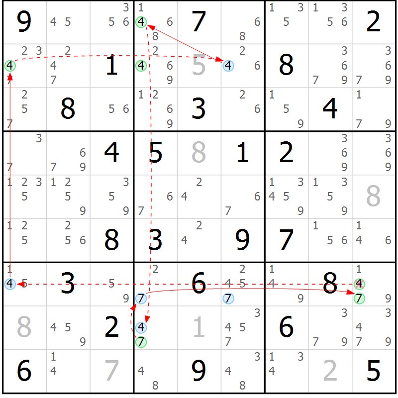 Position des candidats pour la solution de la Gr 48 page 51 du magazine de sudoku Sudoku Suprême n° 037