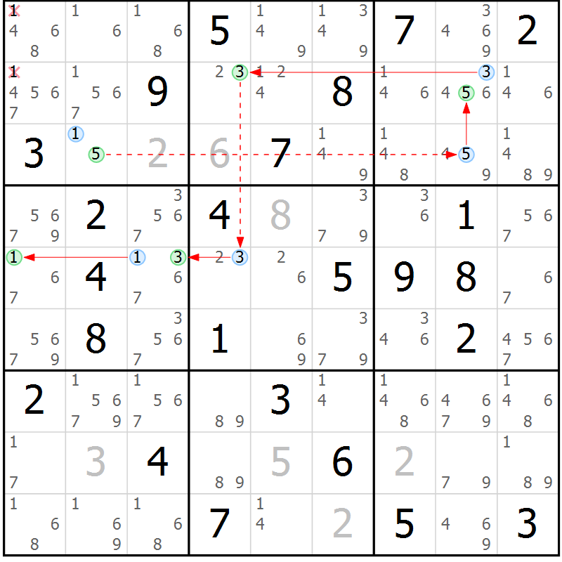 Position des candidats pour la solution de la Gr 49 page 52 du magazine de sudoku Sudoku Suprême n° 037