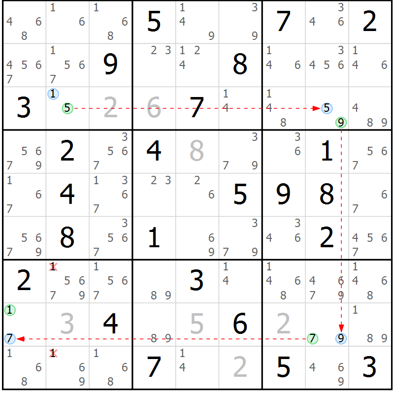 Position des candidats pour la solution de la Gr 49 page 52 du magazine de sudoku Sudoku Suprême n° 037