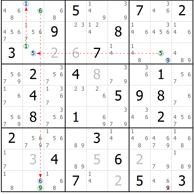 Position des candidats pour la solution de la Gr 49 page 52 du magazine de sudoku Sudoku Suprême n° 037