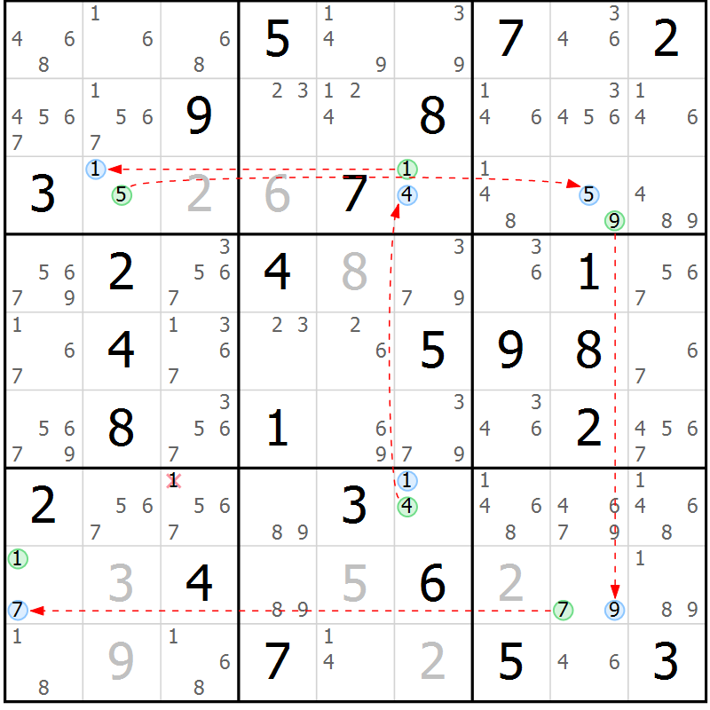 Position des candidats pour la solution de la Gr 49 page 52 du magazine de sudoku Sudoku Suprême n° 037