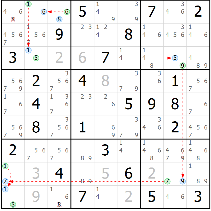 Position des candidats pour la solution de la Gr 49 page 52 du magazine de sudoku Sudoku Suprême n° 037