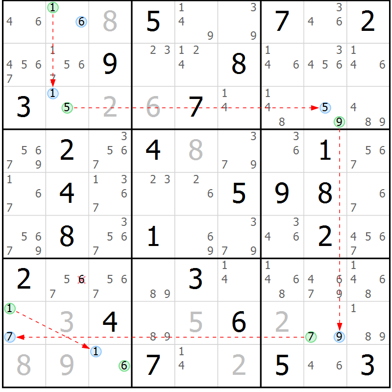 Position des candidats pour la solution de la Gr 49 page 52 du magazine de sudoku Sudoku Suprême n° 037