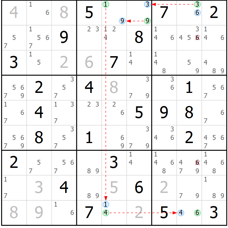 Position des candidats pour la solution de la Gr 49 page 52 du magazine de sudoku Sudoku Suprême n° 037
