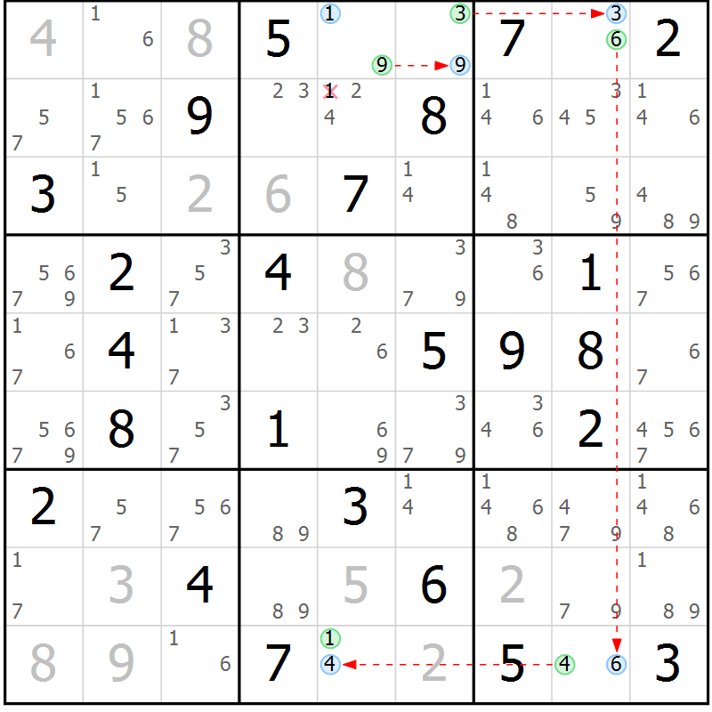 Position des candidats pour la solution de la Gr 49 page 52 du magazine de sudoku Sudoku Suprême n° 037