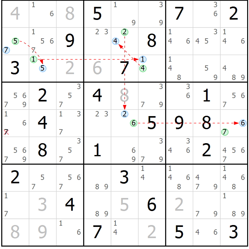 Position des candidats pour la solution de la Gr 49 page 52 du magazine de sudoku Sudoku Suprême n° 037