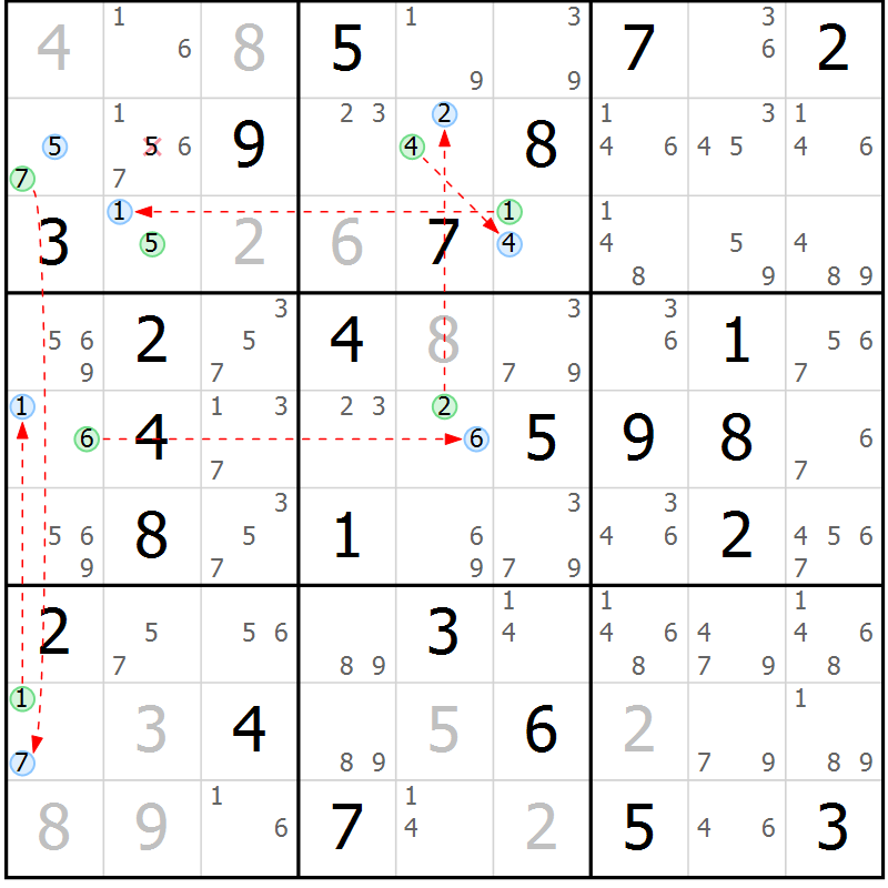 Position des candidats pour la solution de la Gr 49 page 52 du magazine de sudoku Sudoku Suprême n° 037