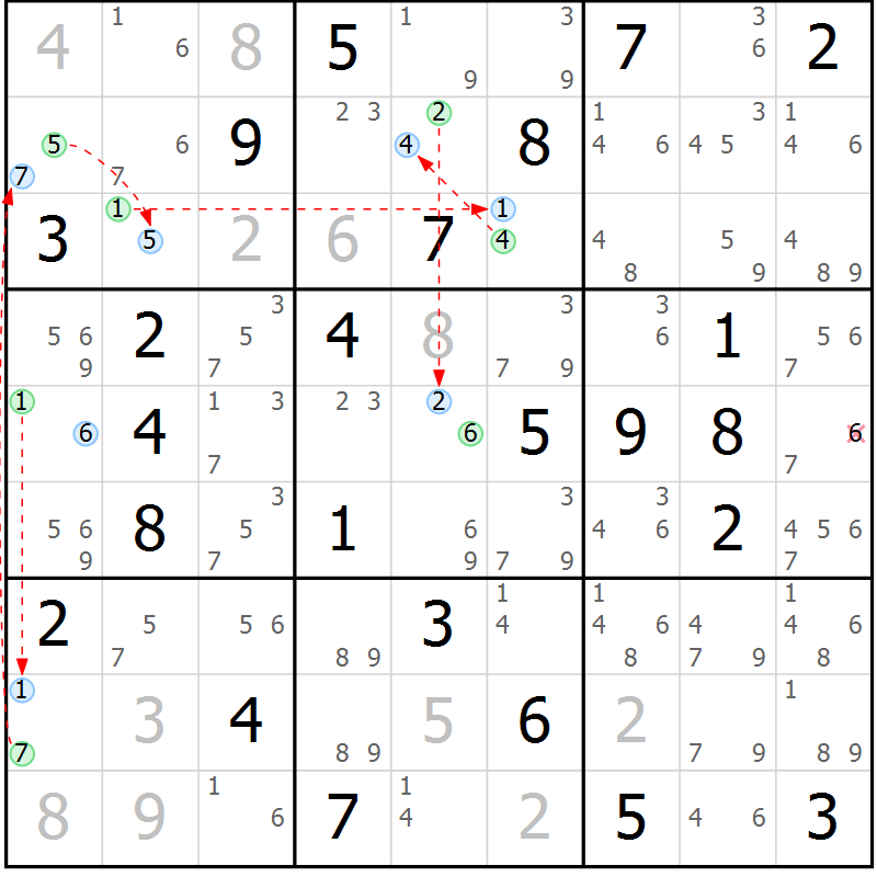 Position des candidats pour la solution de la Gr 49 page 52 du magazine de sudoku Sudoku Suprême n° 037
