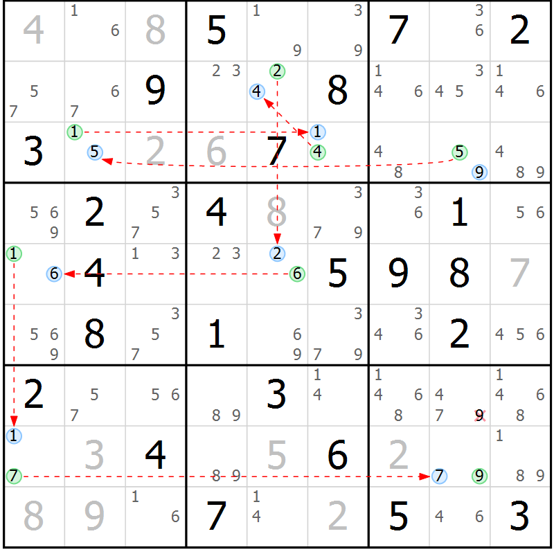 Position des candidats pour la solution de la Gr 49 page 52 du magazine de sudoku Sudoku Suprême n° 037