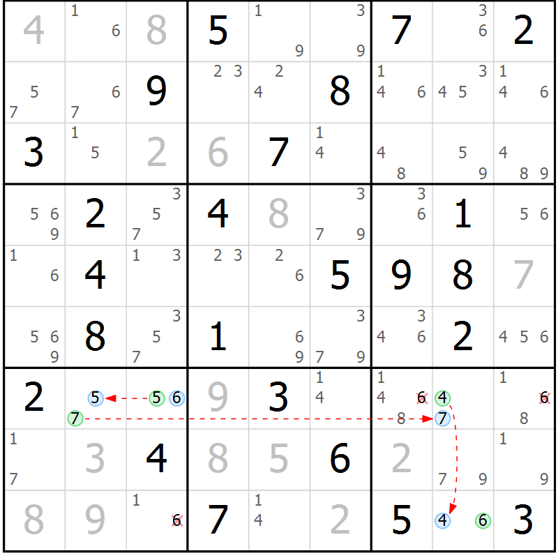 Position des candidats pour la solution de la Gr 49 page 52 du magazine de sudoku Sudoku Suprême n° 037
