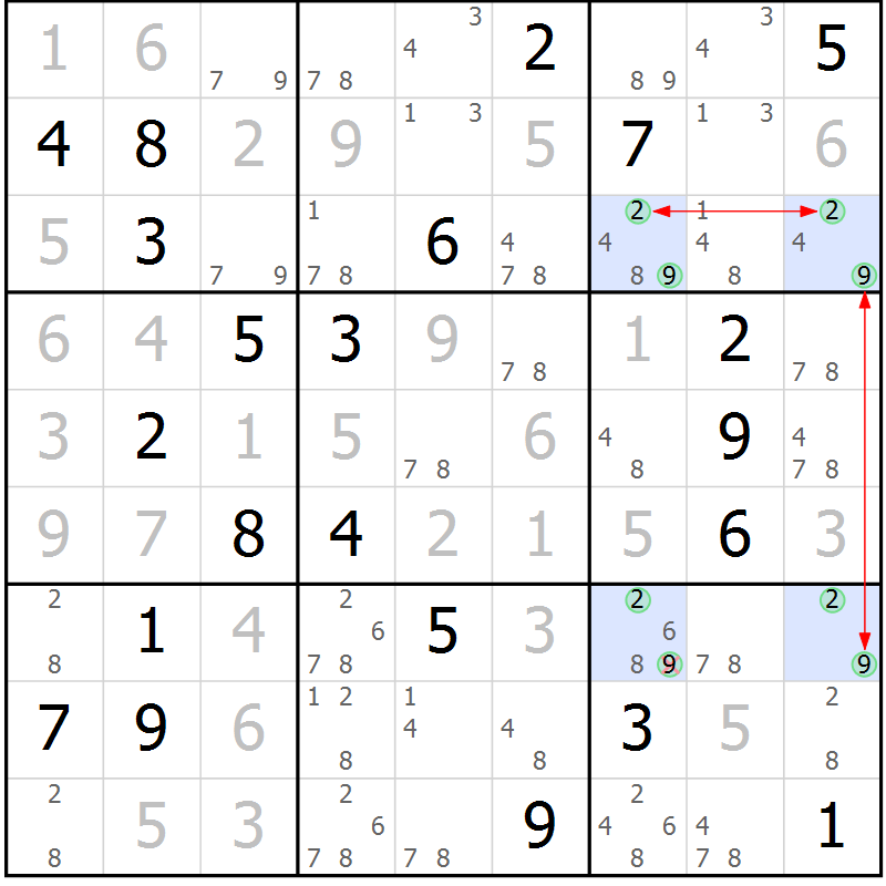Position des candidats pour la solution de la Gr 5 page 8 du magazine de sudoku Sudoku Suprême n° 037