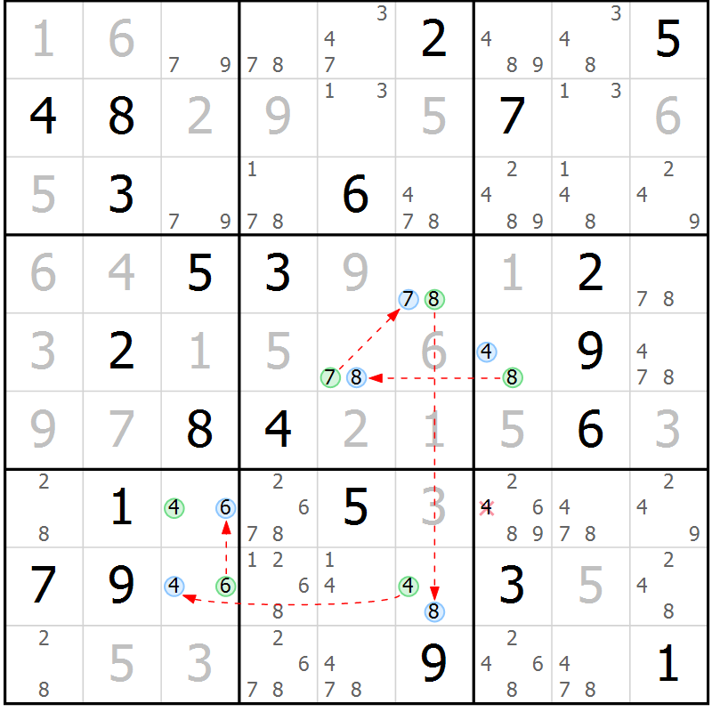 Position des candidats pour la solution de la Gr 5 page 8 du magazine de sudoku Sudoku Suprême n° 037
