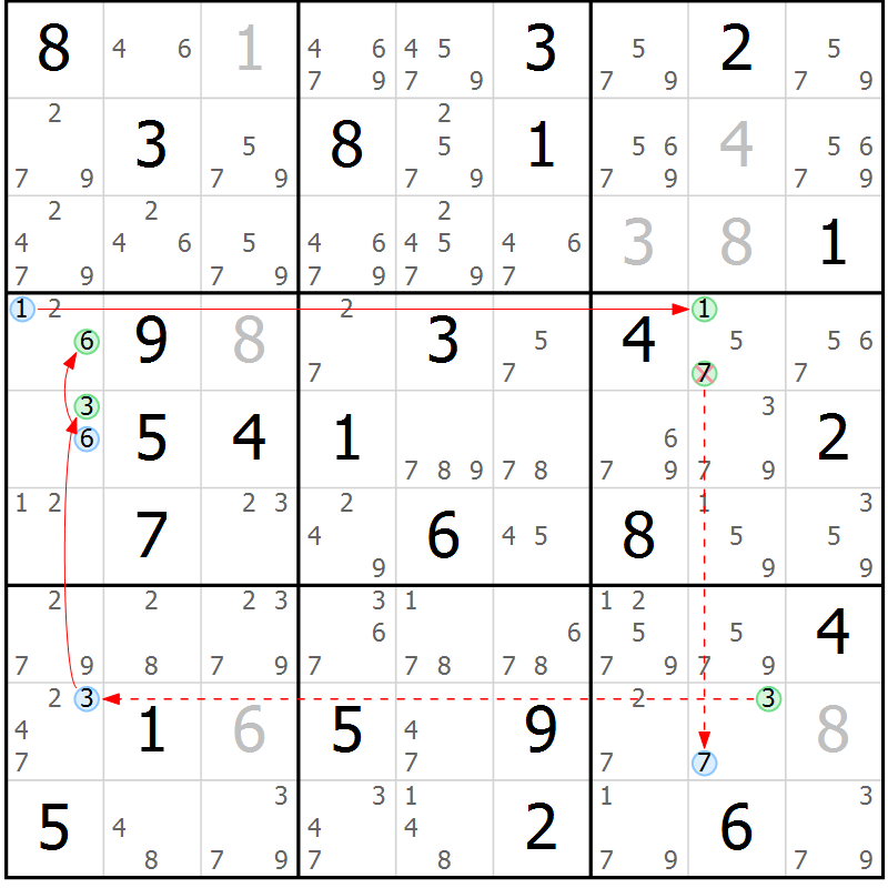 Position des candidats pour la solution de la Gr 50 page 53 du magazine de sudoku Sudoku Suprême n° 037