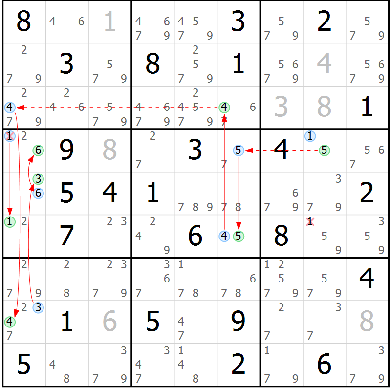 Position des candidats pour la solution de la Gr 50 page 53 du magazine de sudoku Sudoku Suprême n° 037