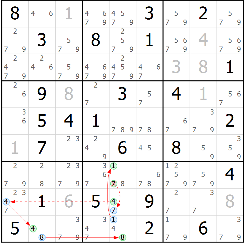 Position des candidats pour la solution de la Gr 50 page 53 du magazine de sudoku Sudoku Suprême n° 037