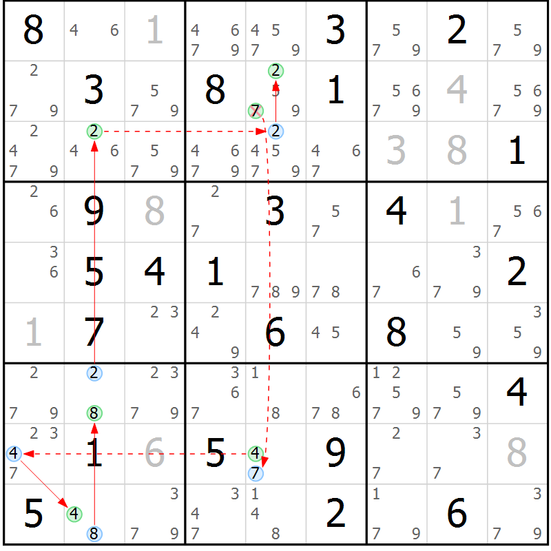 Position des candidats pour la solution de la Gr 50 page 53 du magazine de sudoku Sudoku Suprême n° 037