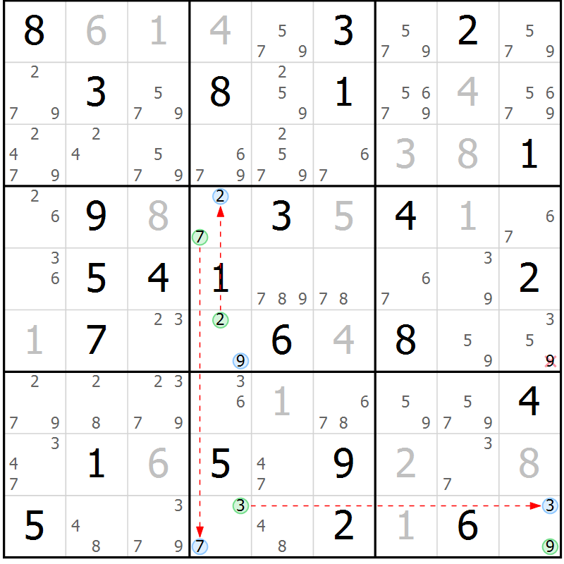 Position des candidats pour la solution de la Gr 50 page 53 du magazine de sudoku Sudoku Suprême n° 037