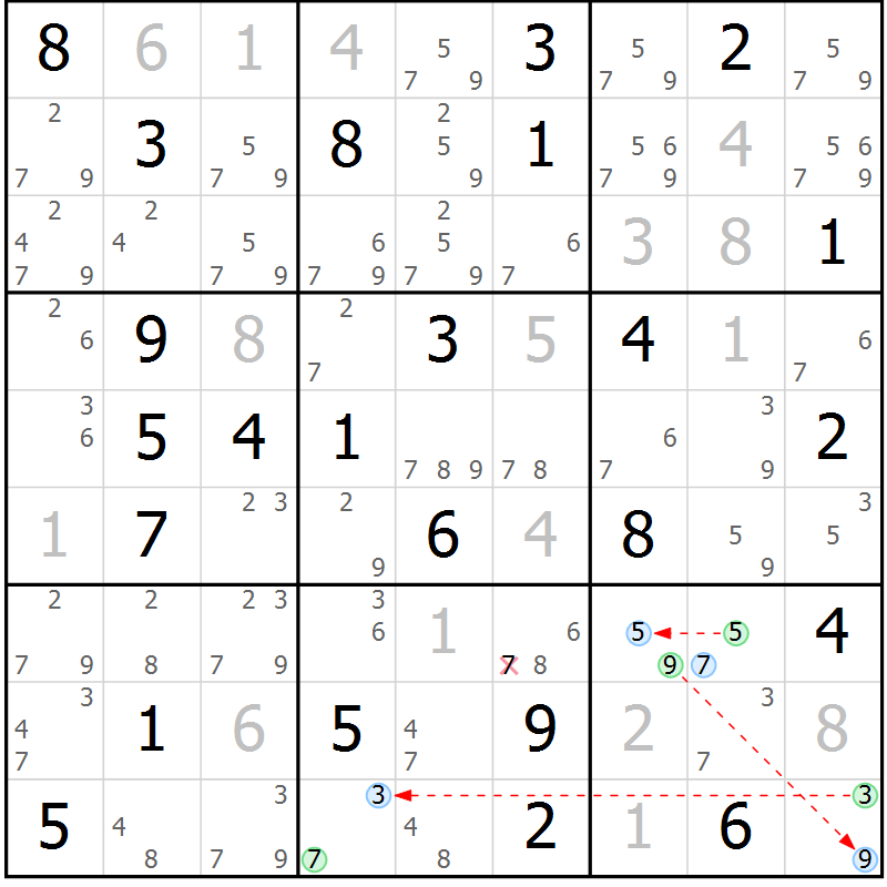 Position des candidats pour la solution de la Gr 50 page 53 du magazine de sudoku Sudoku Suprême n° 037