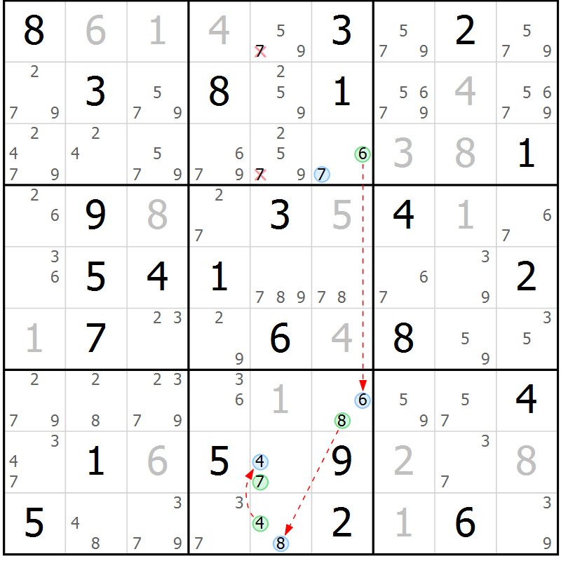 Position des candidats pour la solution de la Gr 50 page 53 du magazine de sudoku Sudoku Suprême n° 037
