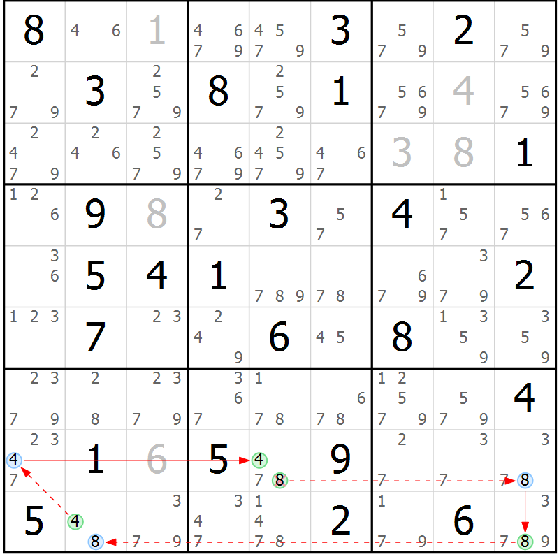 Position des candidats pour la solution de la Gr 50 page 53 du magazine de sudoku Sudoku Suprême n° 037